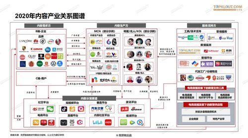 广西女大学生网红吃瓜,揭秘校园生活幕后趣闻 第3张 广西女大学生网红吃瓜,揭秘校园生活幕后趣闻 第3张