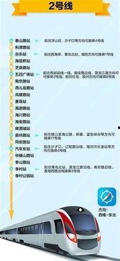 最近青岛地铁爆料新闻,揭秘最新爆料背后的真相与进展 第2张 最近青岛地铁爆料新闻,揭秘最新爆料背后的真相与进展 第2张