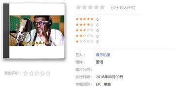 今日娱乐新爆料,明星幕后故事大揭秘!  第3张 今日娱乐新爆料,明星幕后故事大揭秘!  第3张